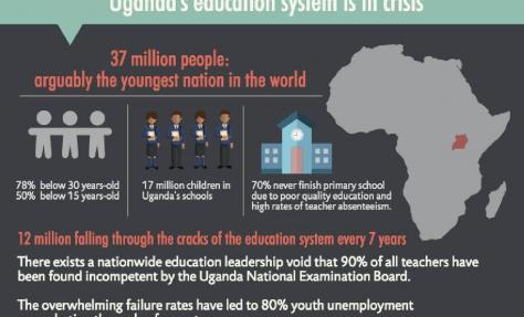 Let's do the Maths...... there's a crisis out there.